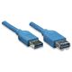(€19,08*/1m) 0.50m Good Connections USB3.0